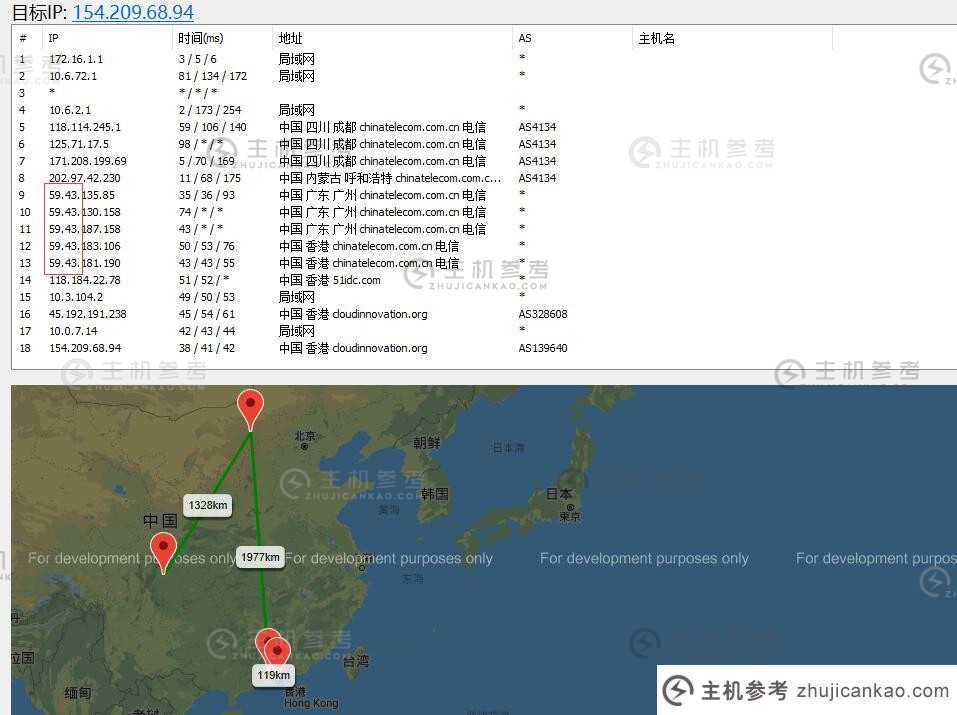 95IDC 香港VPS 出局路由线路