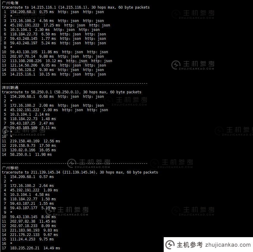 95IDC香港VPS回程路由线