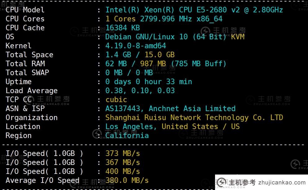 xxmhost 美国 VPS 性能