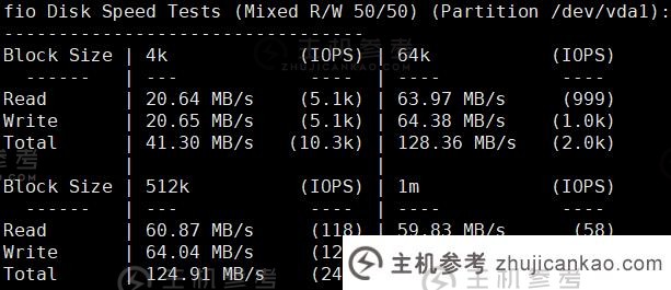 云顶网络怎么样？TripodCloud San Jose CN2 GIA Line VPS 快速回顾