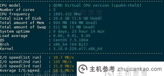 PZEA新加坡VPS服务器性能测试渲染