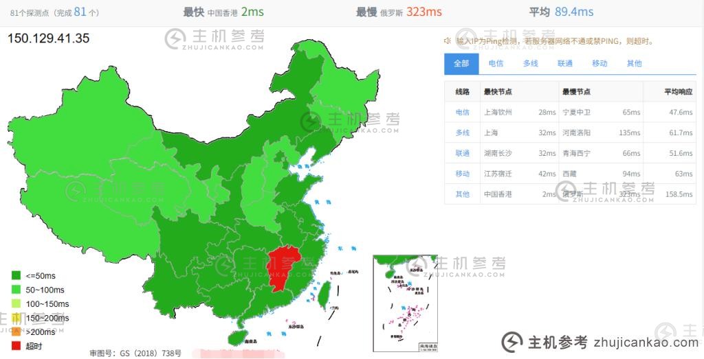 主机评级 : VollCloud 销售最好的香港 CMI VPS 套餐。解锁流媒体具有本机 IP 的媒体