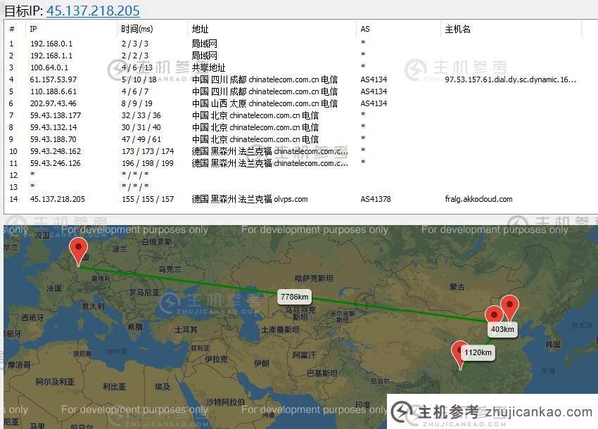 AkkoCloud 德国 VPS 路由渲染线路 