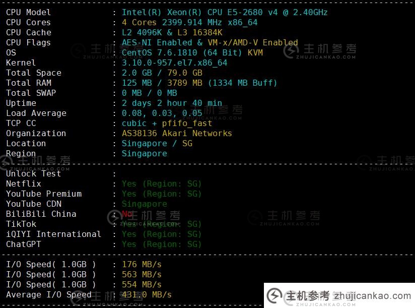 LisaHost Lisa 托管情况如何？ LisaHost 新加坡 ISP 住宅本机 IP VPS 评级共享，适合中转使用