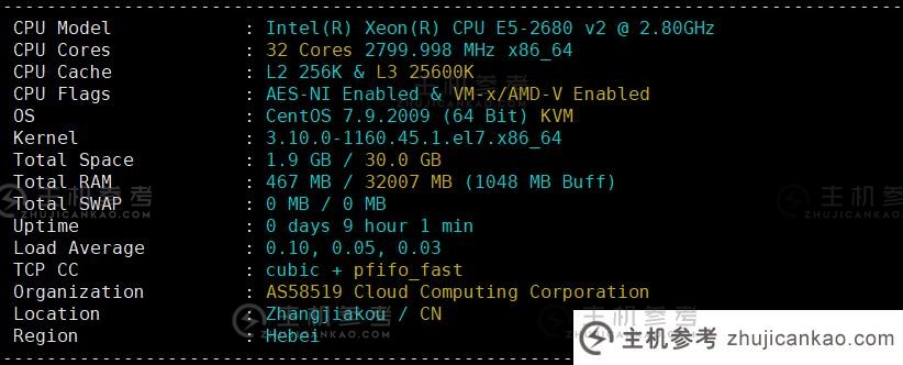 盘古云内蒙古4H4G新年专用VPS年付299元，性能不超过100%，含评测数据