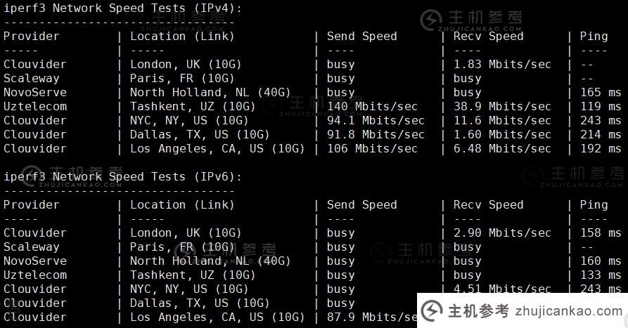 Justhost怎么样简单Justhost新加坡VPS评测，36.78元/月200M带宽无限流量VPS