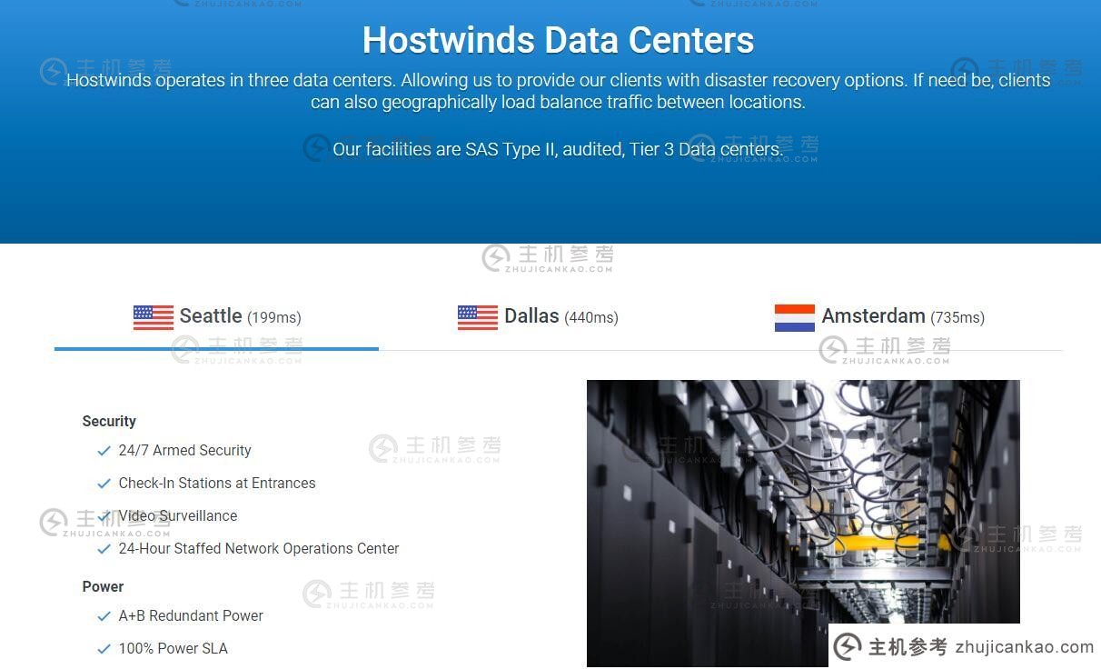 美国廉价站点组VPS推荐- Hostwinds