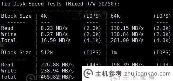 LCAYUN徕卡云怎么样？香港CN2 GIA高带宽（弹性）VPS评测分享