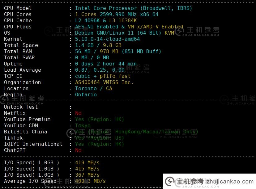  VMISS 日本东京IIJ线VPS怎么样 评论分享，解锁tiktok