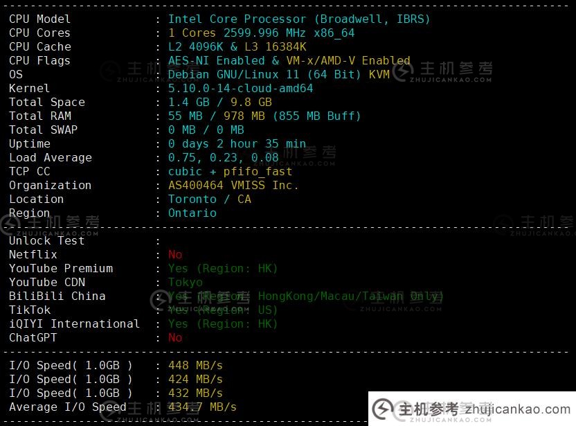 VMISS呢？VMISS日本东京BGP线路VPS评测分享，抖音解锁支持