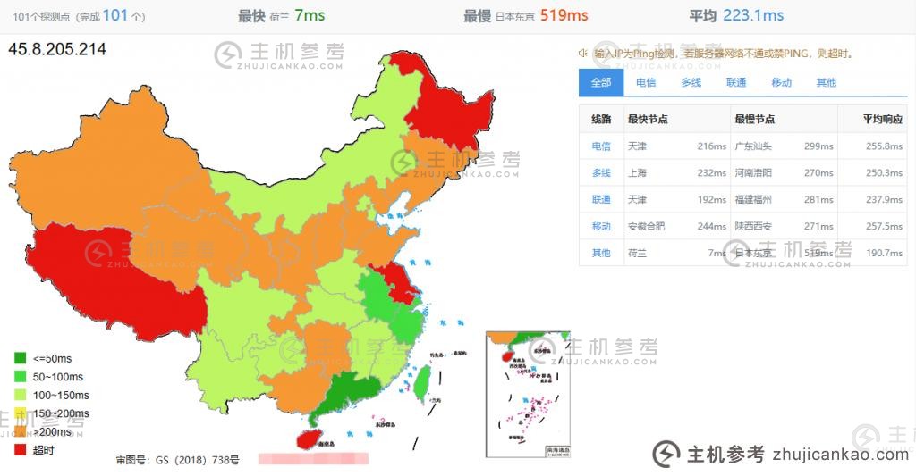 六六云怎么样？六六云英国伦敦机房VPS评测分享，英国本土IP，支持解锁抖音和chatgpt 