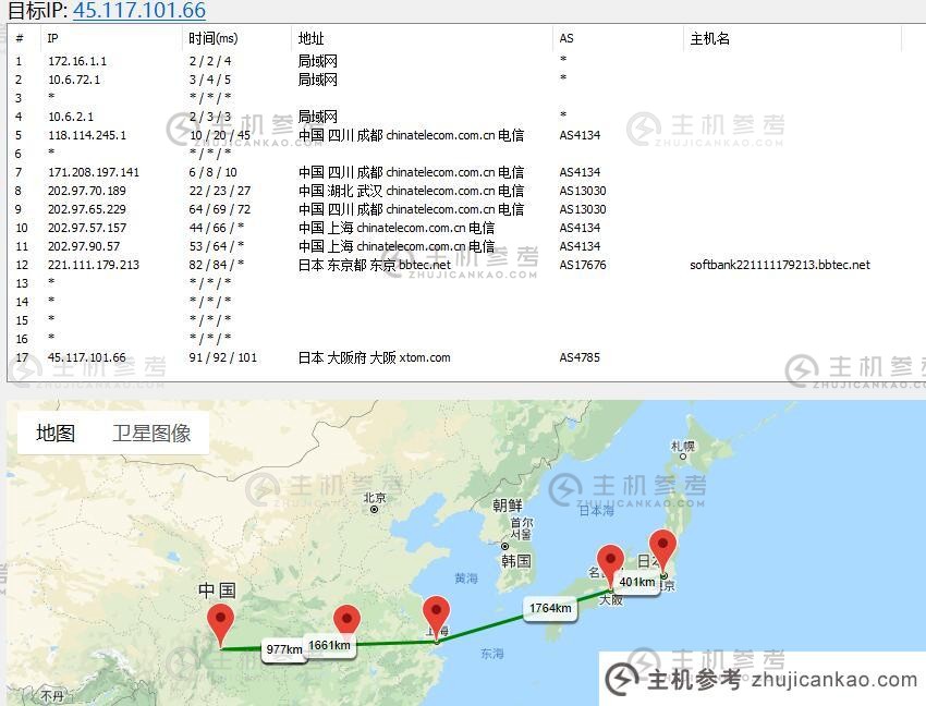 傲游主机软银线路日本VPS路由线路测试