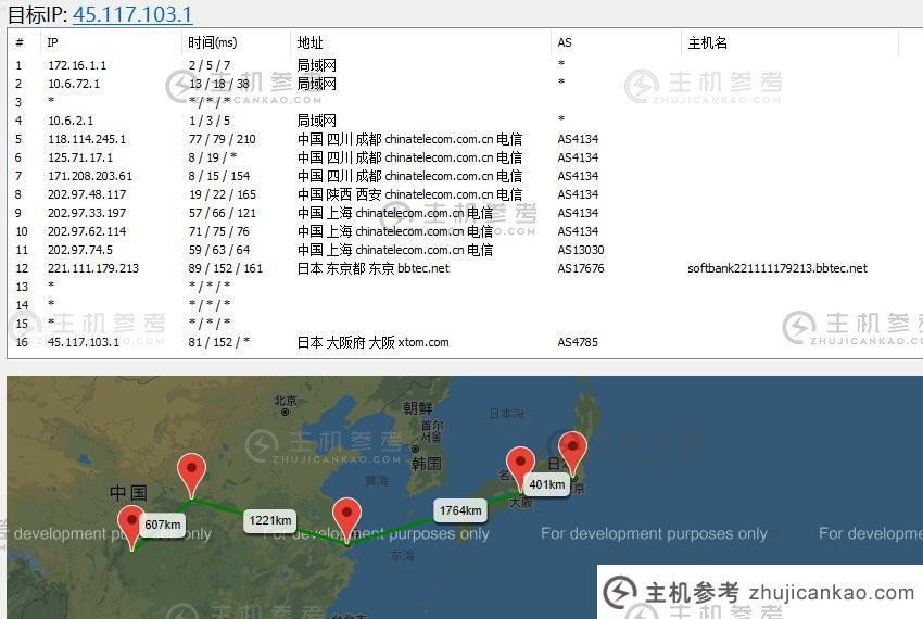 DogYun日本VPS原生IP软银线路路由线路测试