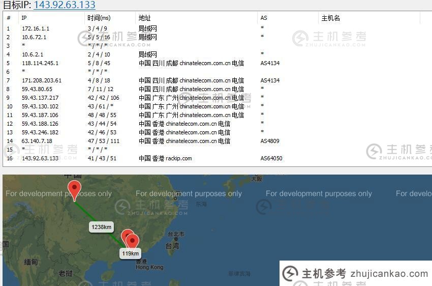 hotiis香港VPS详细评测-3个网络需CN2 GIA线路且不限流量