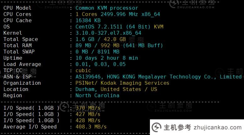 Megalayer 怎么样？ Megalayer HK-香港VPS-1核心1G-优化带宽评估共享