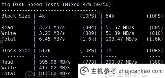 Megalayer 怎么样? Megalayer HK- 香港 VPS[k6 ] 1核1G-优化带宽评估共享