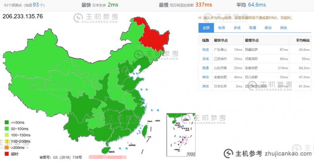 那么兆层呢？    Megalayer HK-香港VPS-1核1G-优化带宽评测共享