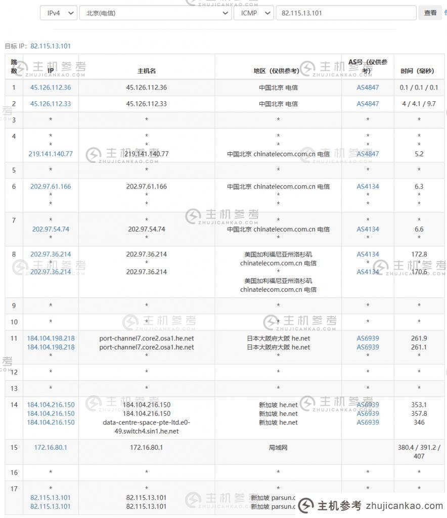 重新云呢？    ReCloud新加坡流媒体解锁VPS评级，支持解锁澳洲迪士尼、抖音、ChatGPT