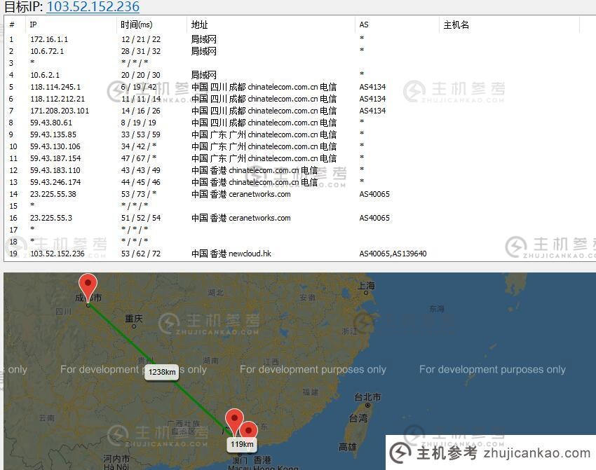 OneTechCloud香港VPS路由线路效果图