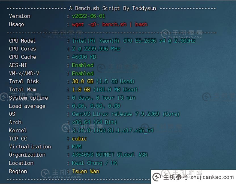 Leica Cloud 怎么样？ Leica Cloud Hong Kong CN2 GIA 2C2G5M分享评论