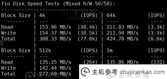 千月云呢？    千月云香港|HGC固定|VPS评级：HGC固定|2C2G|300M|共享带宽，香港原生IP，奈飞/迪士尼解锁