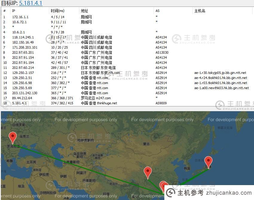 OneVPS香港VPS路由线路测试