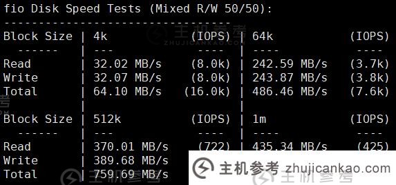 椰草云呢？椰草云香港审核BGP线路VPS分成每年138元，香港Kong本机IP，Netflix/Youtube解锁，网络延迟65.5ms