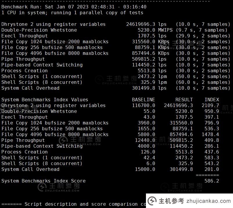 野花云怎么样？分享一下你对野草云的评价，年费138元，香港原生IP，奈飞/Youtube解锁，网络延迟65.5ms