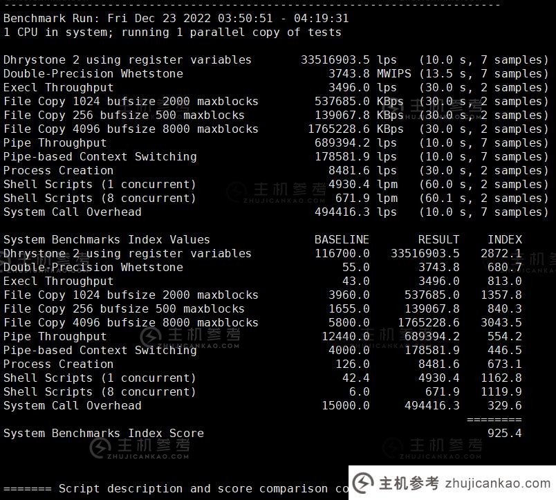 爱云VPS怎么样？    年费200元爱云新年套餐西雅图4837简评：三网归联通4837、美国本土IP、解锁奈飞/TikTok、YouTube实测55000Kbps、磁盘I/O高达1.2GB/s