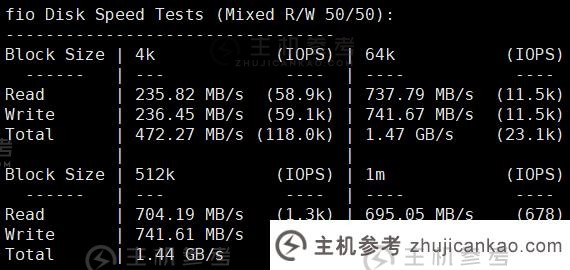 Justhost 怎么样？外部主机评论：Justhost 亚特兰大 VPS 评级分析