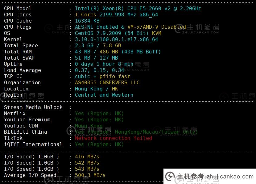 Vmshell香港CMI VPS怎么样？99.99美元/年的Vmshell圣诞套餐快速回顾与分析