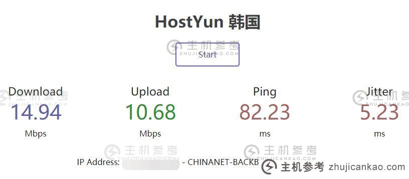 HostYun韩国VPS速度测试渲染