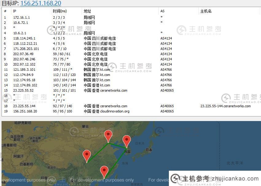 80VPS香港赛拉机房路由电路效果图