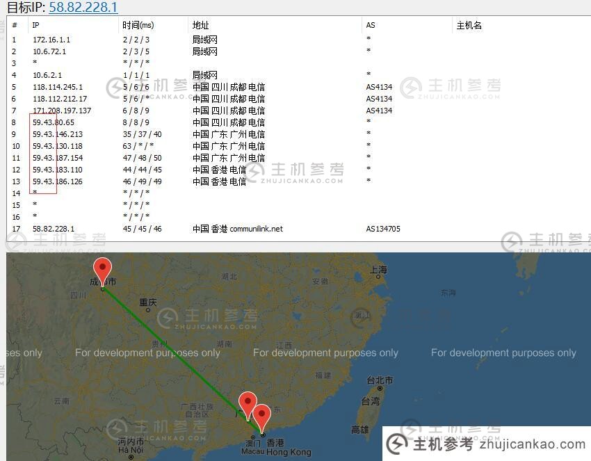 80VPS香港新世界机房路由电路效果图