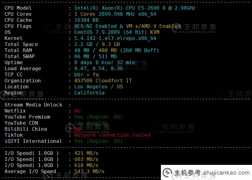 立方云呢？    年付299原魔方双12活动VPS快评分享【洛杉矶CU4837-0.5G]