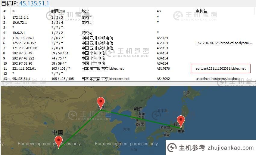 TmhHost日本VPS路由线路测试效果图