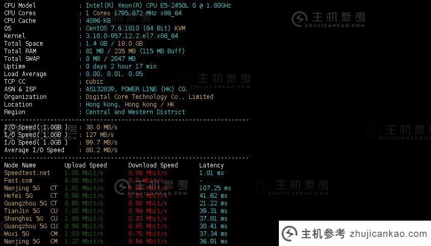 Earidc香港VPS路由图测试