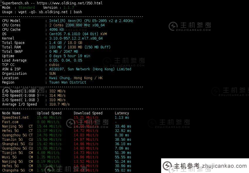 Orange Data香港VPS性能及下载速度测试