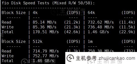 ReCloud主机评测：香港新路段【k6】2c4g 2G无限流量香港新路段 | HE+HKIX（流媒体解锁）香港原生IP解锁香港奈飞/Youtube/迪士尼