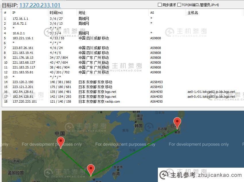 Renet Internet日本VPS路由线路测试