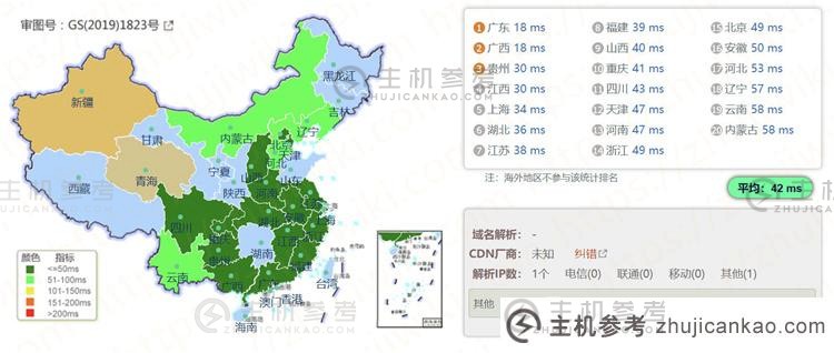 BestVM 怎么样？BestVM 2GB 内存 1Gbps 端口香港 4837 KVM VPS 评测