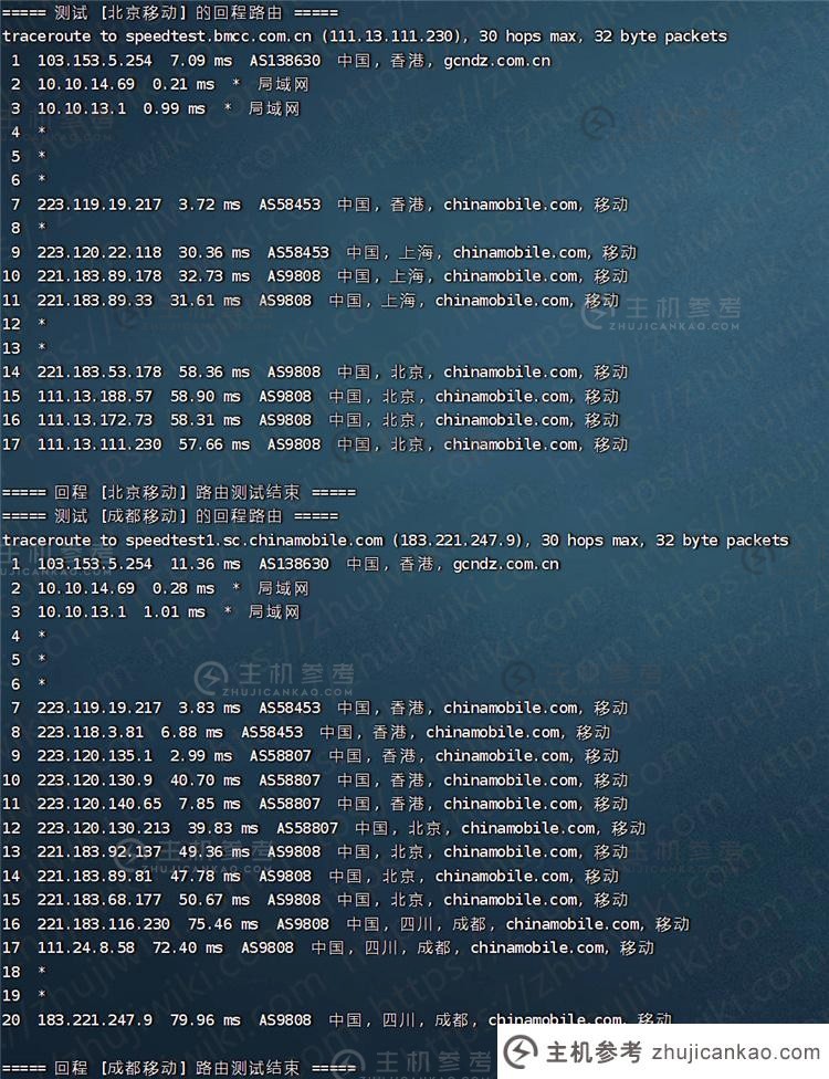 BestVM 怎么样？BestVM 2GB 内存 1Gbps 端口香港 4837 KVM VPS 评级