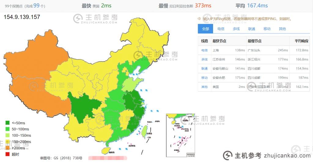 DigitalVirt 怎么样？洛杉矶 评估轻量级的性能和速度云VPS主机，SSD硬盘性价比高，非常适合建站！, https://www.laoliublog.cn/wp-content/uploads/2022/12/image-164-150x78.png 150w, https://www.laoliublog.cn/wp-content/uploads/2022/12/image-164-768x399.png 768w, 252050 1441w