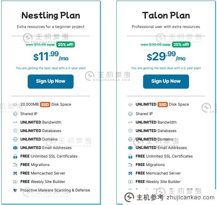 HawkHost 半专用托管