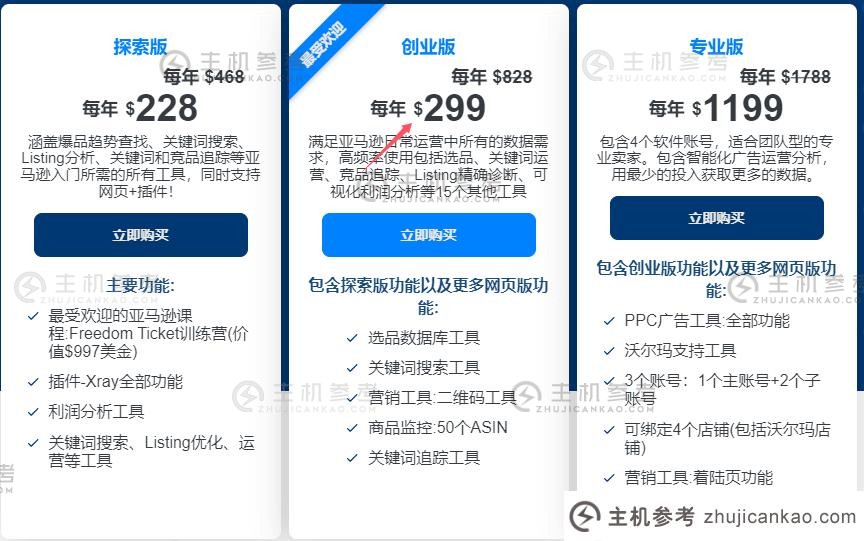 Helium10将于双十一期间上线。 企业版计划低至每年 299 美元，专业版计划低至每年 959 美元