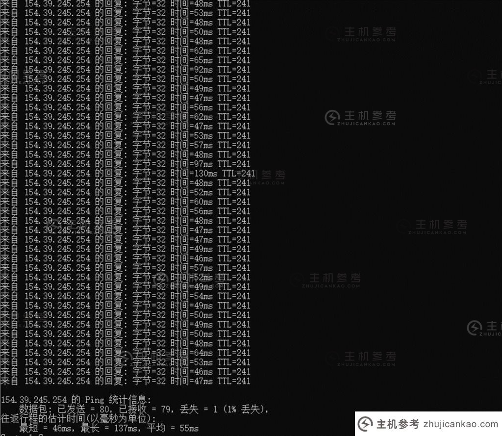 那么兆层呢？    Megalayer 香港 CN2 优化线路 无限流量 VPS 轻松评估分享