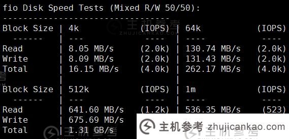 DigitalVirt洛杉矶CN2 GIA线路VPS评测，美国原生IP，三网回传CN2 GIA（AS4809），通讯出站CN2 GIA，支持解锁TikTok流媒体