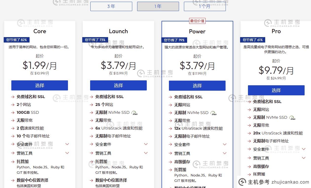 InMotionHosting 黑色星期五促销：享受网络托管高达 82% 的折扣，每月低至 1.99 美元