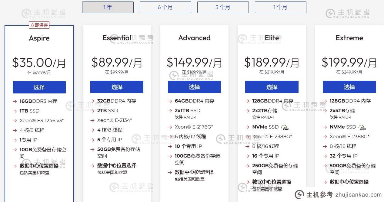 InMotionHosting 黑色星期五促销：享受网络托管高达 82% 的折扣，每月低至 1.99 美元