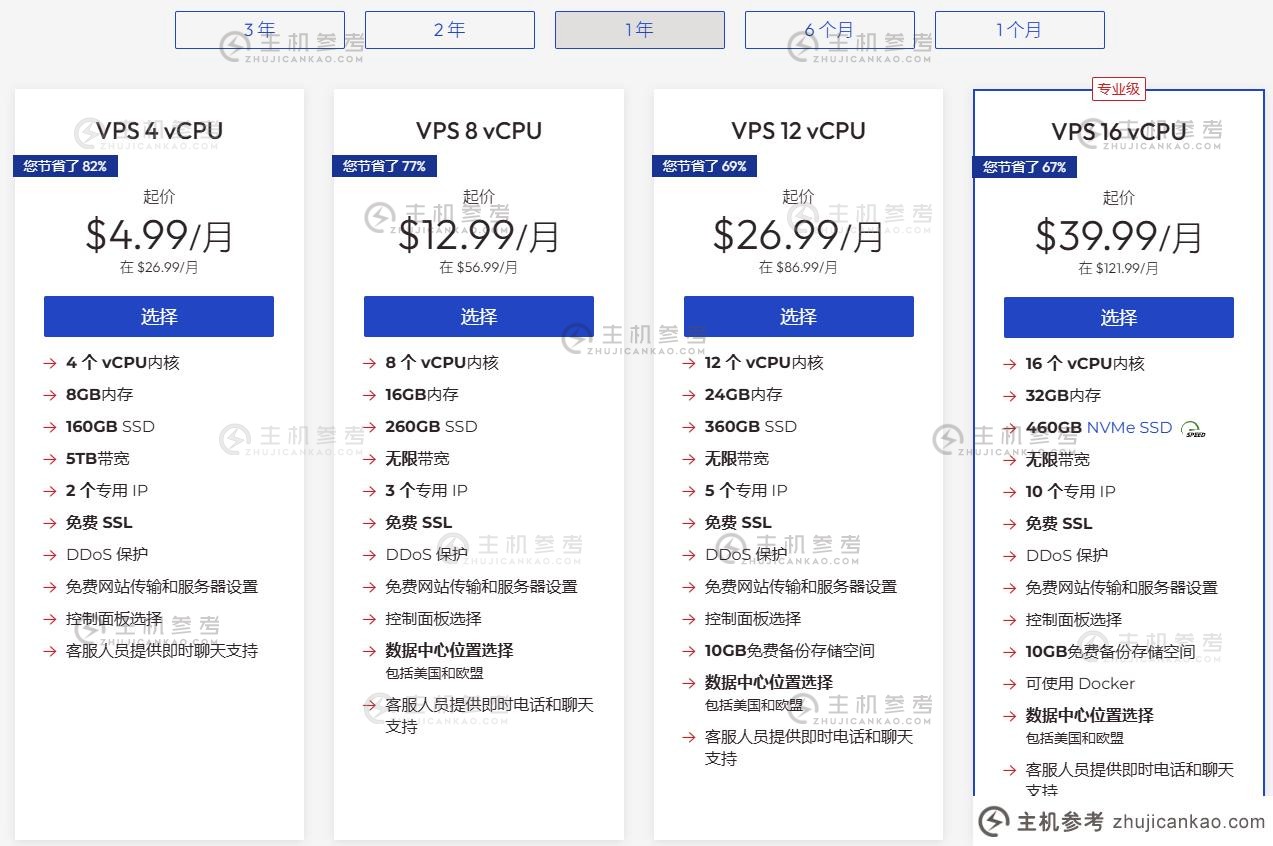 InMotionHosting 黑色星期五促销：享受网络托管高达 82% 的折扣，每月低至 1.99 美元